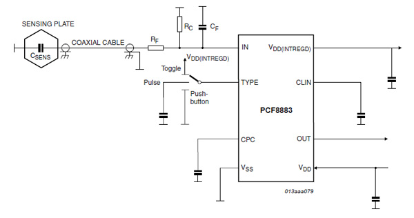 Typical connections for a general application Typical connections for a general application